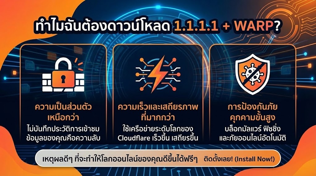 ปลดบล็อกดูหนังโป๊